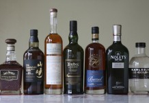 Drink Spirits Holiday Alcohol Gift Guide