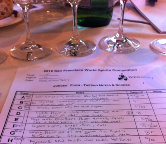 San Francisco World Spirits Competition