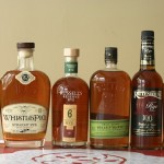 Best Rye Whiskey