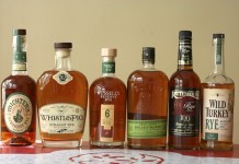 Best Rye Whiskey