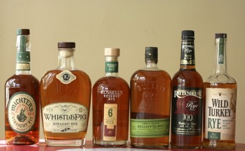 Best Rye Whiskey