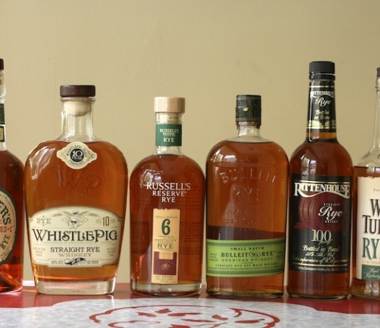 Best Rye Whiskey