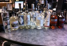 Spirits From Portland Oregon – Drink Spirits Happy Hour Podcast Local Spirits From Portland Oregon