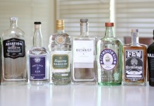 What’s In With Gin What's In With Gin