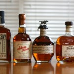American Whiskey Gift Guide