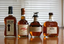 American Whiskey Gift Guide